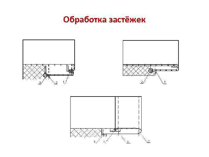 Обработка застёжек 