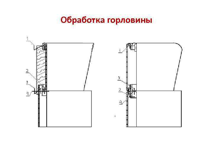 Обработка горловины 