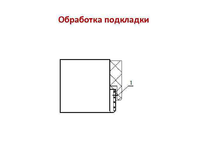 Обработка подкладки 