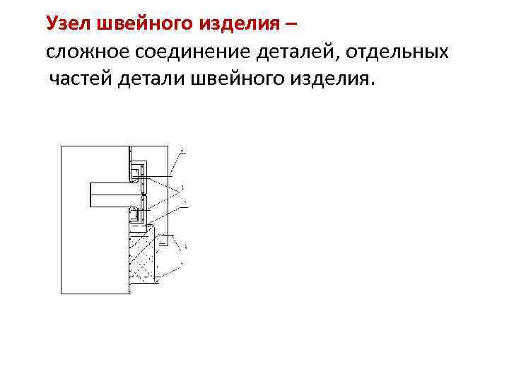 Обработка узлов швейных изделий схемы