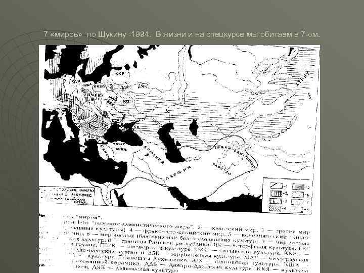 7 «миров» по Щукину -1994. В жизни и на спецкурсе мы обитаем в 7