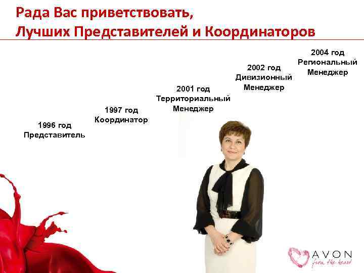 Рада Вас приветствовать, Лучших Представителей и Координаторов 1996 год Представитель 1997 год Координатор 2001