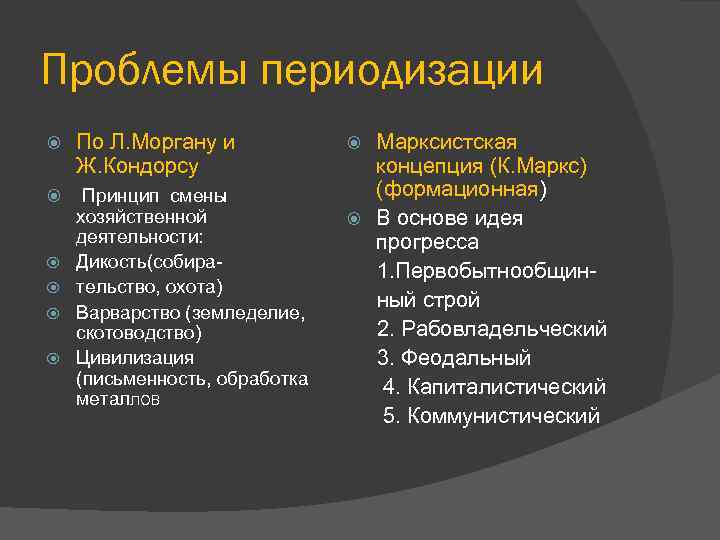 Проблемы периодизации По Л. Моргану и Ж. Кондорсу Принцип смены хозяйственной деятельности: Дикость(собирательство, охота)