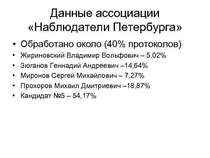 Данные ассоциации «Наблюдатели Петербурга» • Обработано около (40% протоколов) • • • Жириновский Владимир