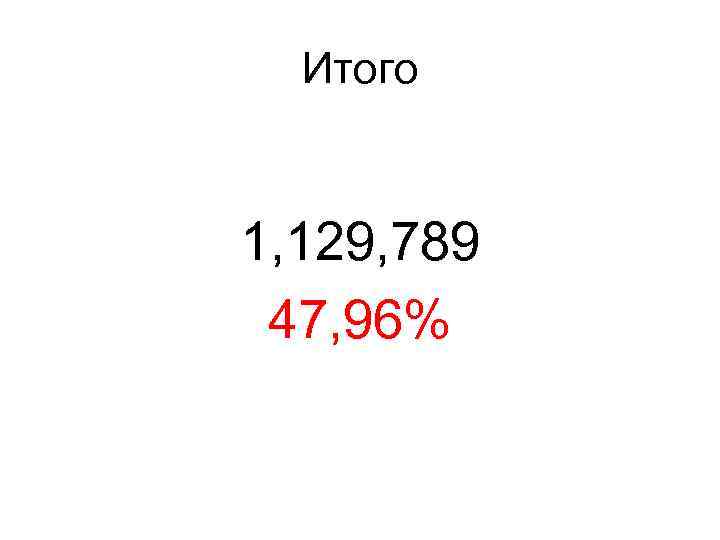 Итого 1, 129, 789 47, 96% 