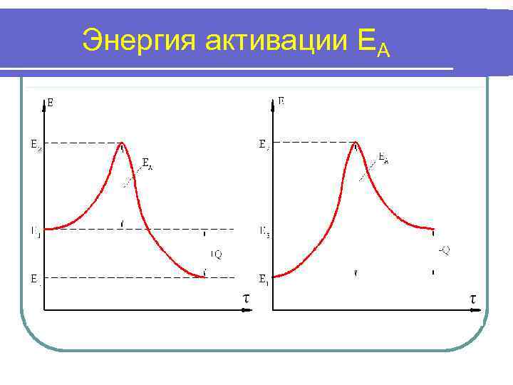 Объясните используя