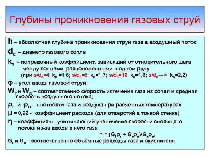 Глубины проникновения газовых струй h – абсолютная глубина проникновения струи газа в воздушный поток