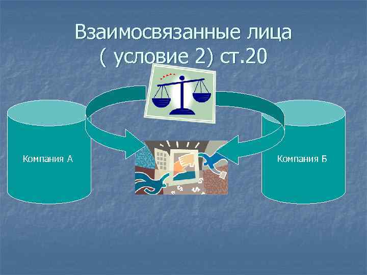 Взаимосвязанные лица ( условие 2) ст. 20 Компания А Компания Б 