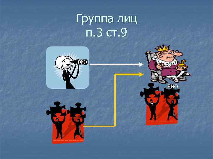 Группа лиц п. 3 ст. 9 ЕИО 