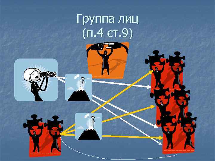 Группа лиц (п. 4 ст. 9) 