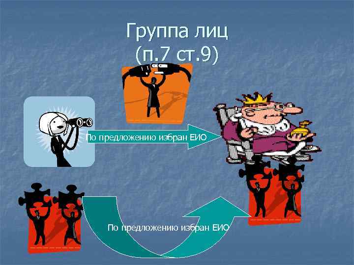 Группа лиц (п. 7 ст. 9) По предложению избран ЕИО 