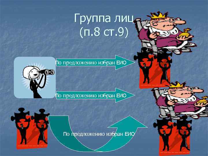 Группа лиц (п. 8 ст. 9) По предложению избран ЕИО 