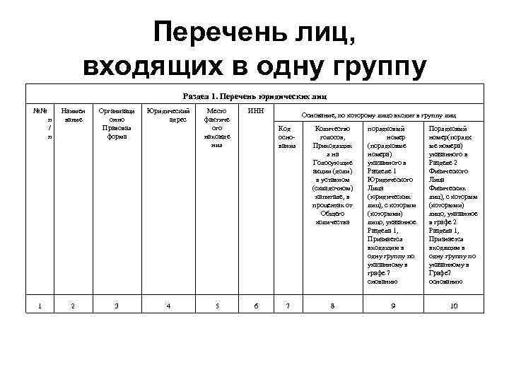 Перечень лиц входящих в одну группу образец заполнения