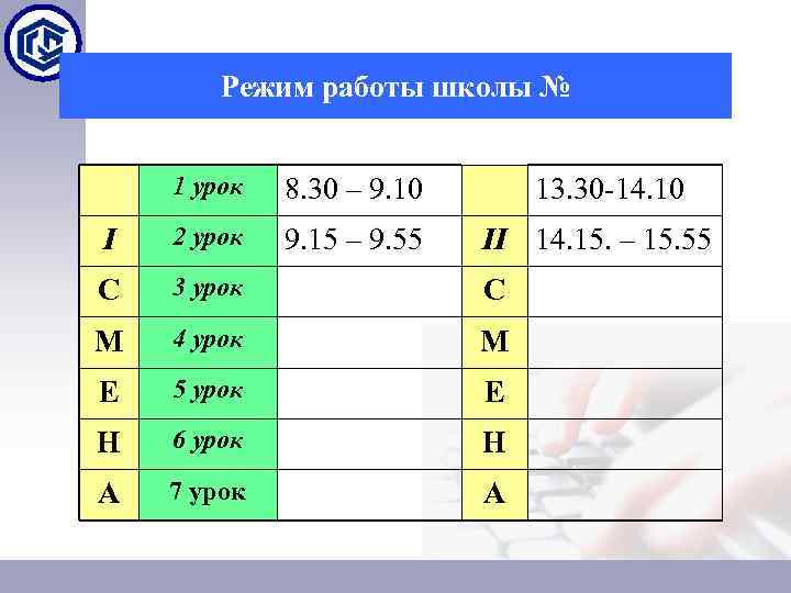 Режим работы школы № 1 урок 8. 30 – 9. 10 I 2 урок