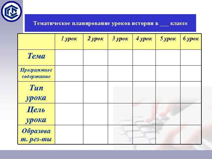 Тематическое планирование уроков истории в ___ классе 1 урок Тема Программное содержание Тип урока