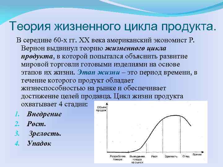 План по теме влияние международной торговли на национальную экономику