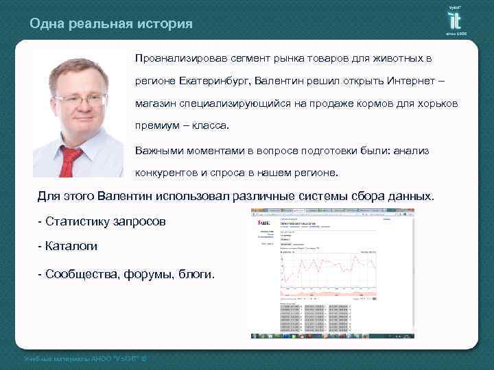 Одна реальная история Проанализировав сегмент рынка товаров для животных в регионе Екатеринбург, Валентин решил