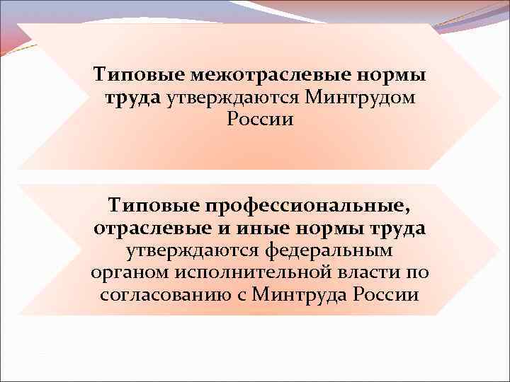 Типовые межотраслевые нормы труда утверждаются Минтрудом России Типовые профессиональные, отраслевые и иные нормы труда