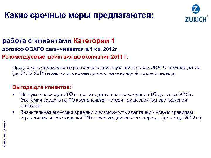 Какие срочные меры предлагаются: работа с клиентами Категории 1 договор ОСАГО заканчивается в 1
