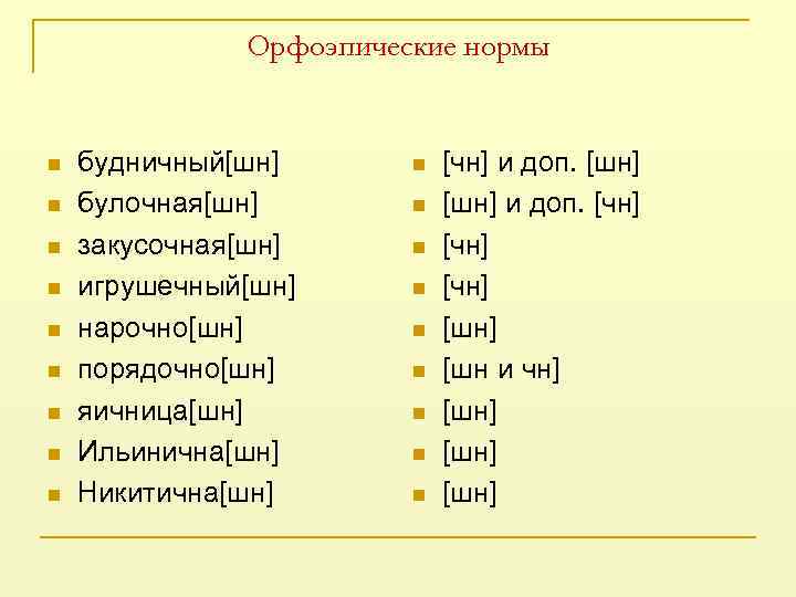 Как произносится ильинична