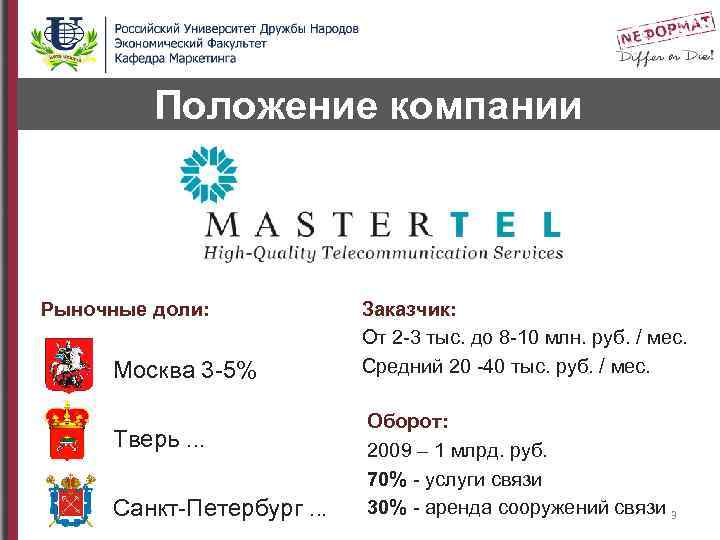 Положение компании Рыночные доли: Москва 3 -5% Тверь. . . Санкт-Петербург. . . Заказчик: