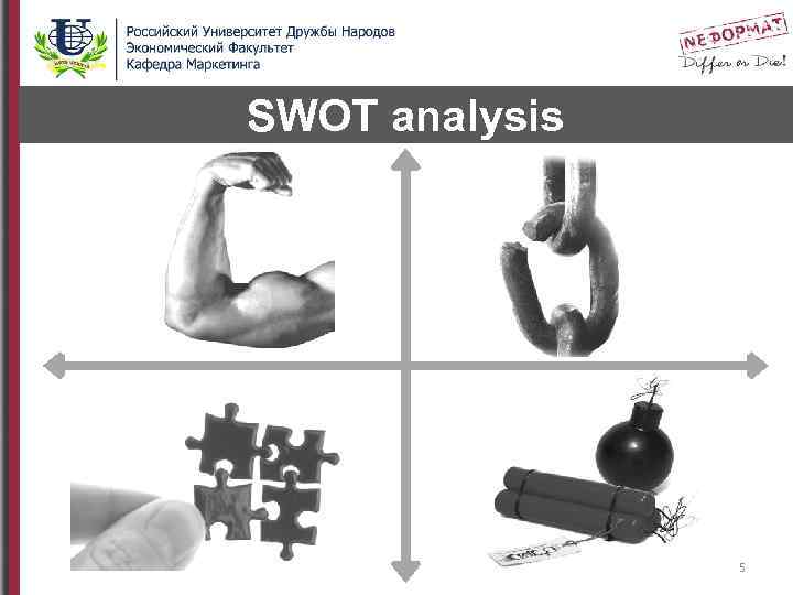 SWOT analysis Strengths Единый центр ответственности Оперативное предоставление услуг связи Открытие вспомогательных офисов Темные