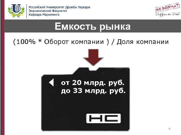 Емкость рынка (100% * Оборот компании ) / Доля компании от 20 млрд. руб.