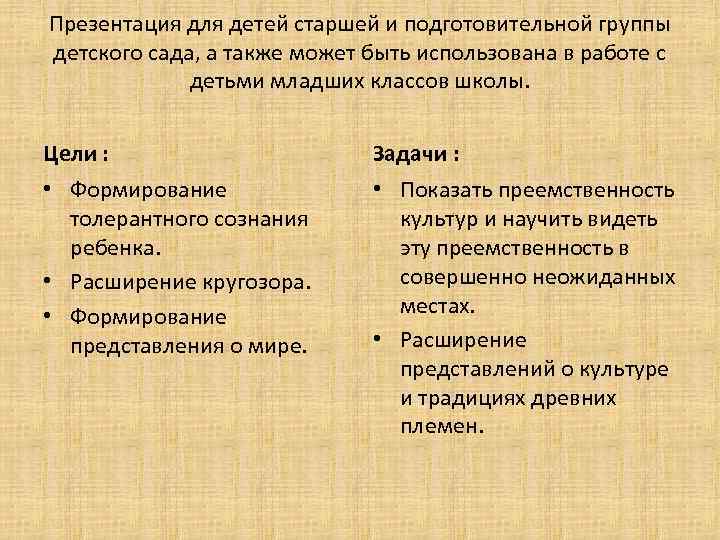 Презентация для детей старшей и подготовительной группы детского сада, а также может быть использована