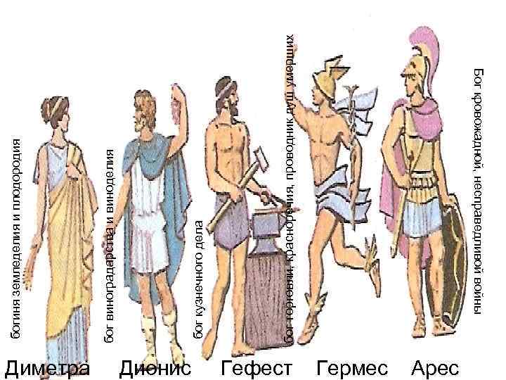  бог торговли, красноречия, проводник душ умерших бог кузнечного дела бог виноградарства и виноделия