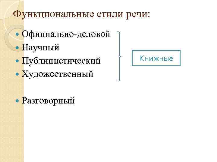 Функциональные стили речи: Официально-деловой Научный Публицистический Художественный Разговорный Книжные 