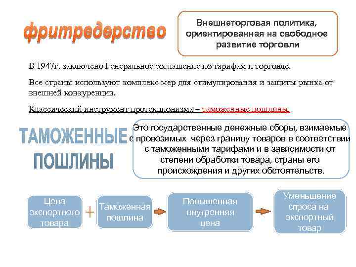 Политика свободной торговли. Внешнеторговая политика фритредерство и. Внешнеторговая политика ориентированная. Таможенная политика фритредерства. Свободная торговля внешнеторговая политика.