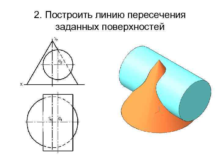 Построение цилиндрических поверхностей. Построить линию пересечения заданных поверхностей. Построение линии взаимного пересечения поверхностей вращения. Построить проекции линий пересечения заданных поверхностей вращения. Пересечение поверхности плоскостью.