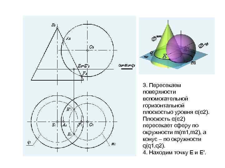 3. Пересекаем поверхности вспомогательной горизонтальной плоскостью уровня α(α 2). Плоскость α(α 2) пересекает сферу