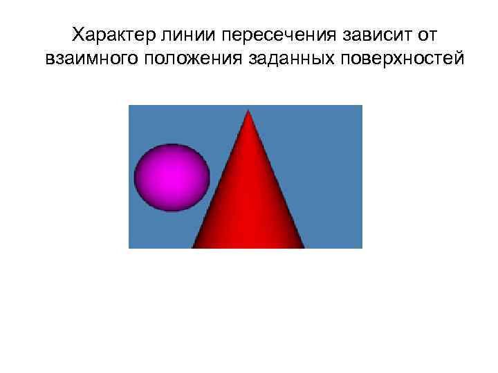 Характер линии пересечения зависит от взаимного положения заданных поверхностей 