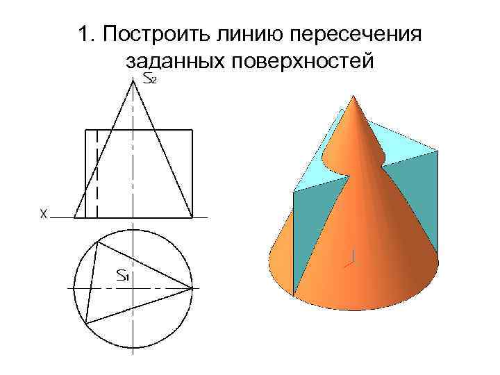 1. Построить линию пересечения заданных поверхностей 