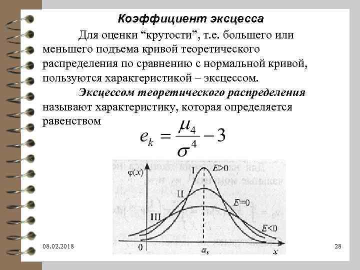 Без распределения. Коэффициент эксцесса случайной величины. Коэффициент эксцесса нормального распределения. Эксцесс случайной величины формула. Коэффициент эксцесса в статистике формула.