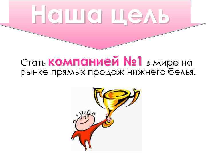 Наша цель Стать компанией № 1 в мире на рынке прямых продаж нижнего белья.
