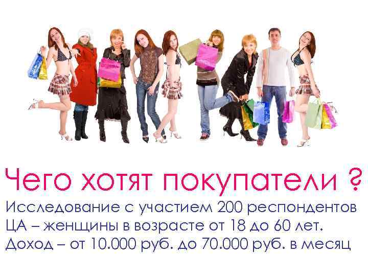Чего хотят покупатели ? Исследование с участием 200 респондентов ЦА – женщины в возрасте