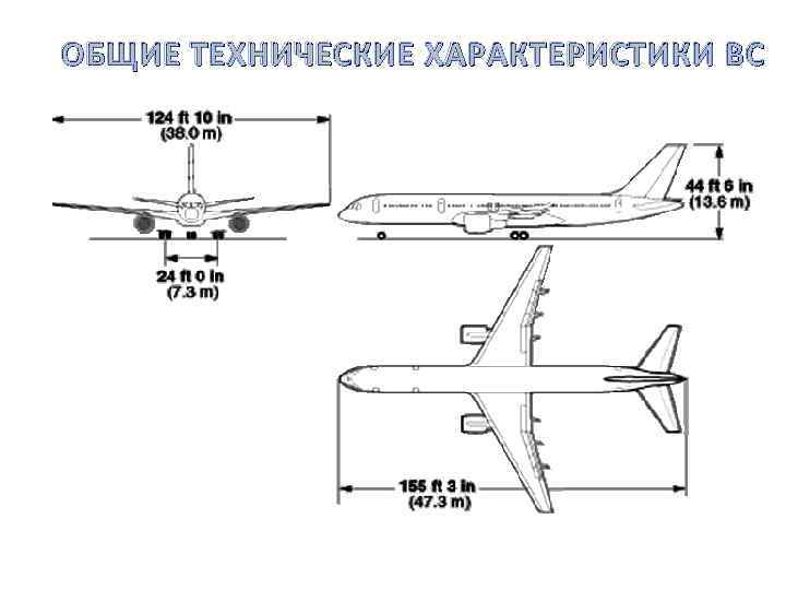 ОБЩИЕ ТЕХНИЧЕСКИЕ ХАРАКТЕРИСТИКИ ВС 