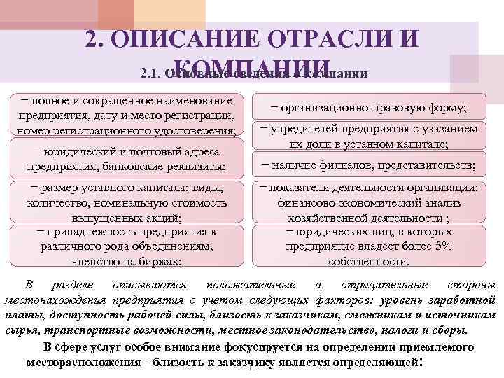 2. ОПИСАНИЕ ОТРАСЛИ И КОМПАНИИ 2. 1. Основные сведения о компании − полное и