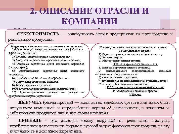 2. ОПИСАНИЕ ОТРАСЛИ И КОМПАНИИ 2. 1. Основные сведения о компании. Расчет основных показателей