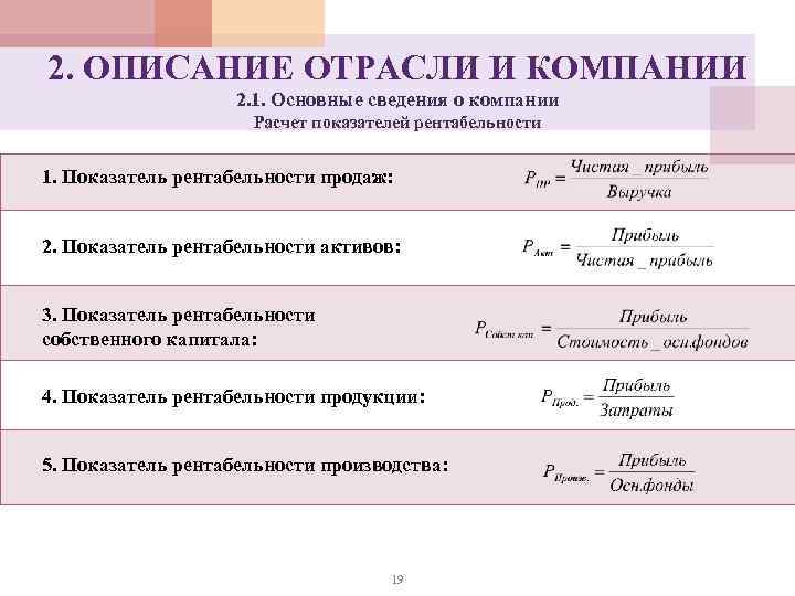 2. ОПИСАНИЕ ОТРАСЛИ И КОМПАНИИ 2. 1. Основные сведения о компании Расчет показателей рентабельности