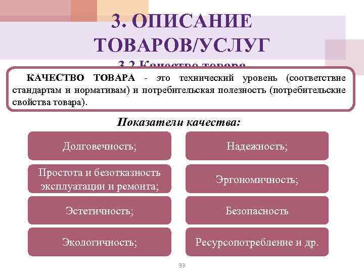 3. ОПИСАНИЕ ТОВАРОВ/УСЛУГ 3. 2 Качество товара КАЧЕСТВО ТОВАРА - это технический уровень (соответствие