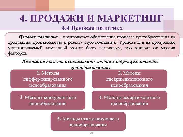 4. ПРОДАЖИ И МАРКЕТИНГ 4. 4 Ценовая политика – предполагает обоснование процесса ценообразования на
