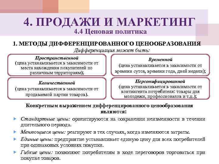 4. ПРОДАЖИ И МАРКЕТИНГ 4. 4 Ценовая политика 1. МЕТОДЫ ДИФФЕРЕНЦИРОВАННОГО ЦЕНООБРАЗОВАНИЯ Дифференциация может
