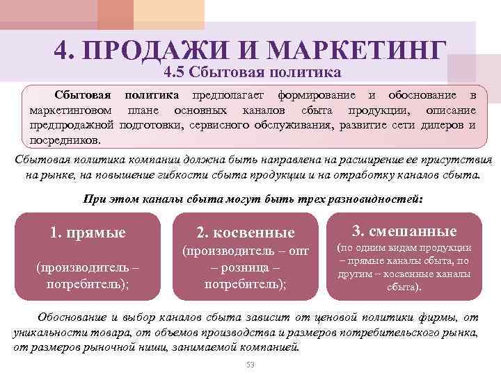 4. ПРОДАЖИ И МАРКЕТИНГ 4. 5 Сбытовая политика предполагает формирование и обоснование в маркетинговом
