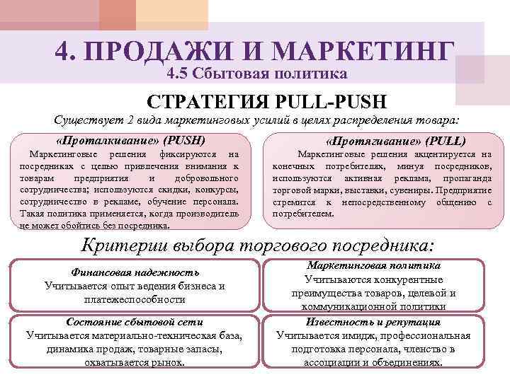 4. ПРОДАЖИ И МАРКЕТИНГ 4. 5 Сбытовая политика СТРАТЕГИЯ PULL-PUSH Существует 2 вида маркетинговых
