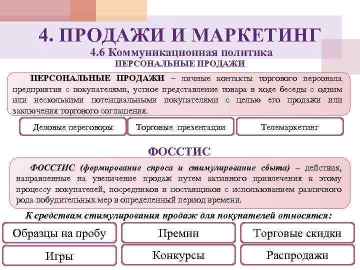 4. ПРОДАЖИ И МАРКЕТИНГ 4. 6 Коммуникационная политика ПЕРСОНАЛЬНЫЕ ПРОДАЖИ – личные контакты торгового