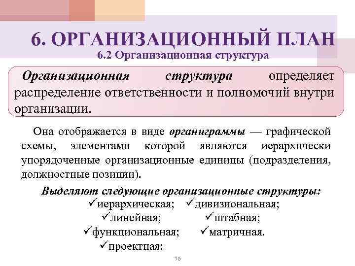 6. ОРГАНИЗАЦИОННЫЙ ПЛАН 6. 2 Организационная структура определяет распределение ответственности и полномочий внутри организации.