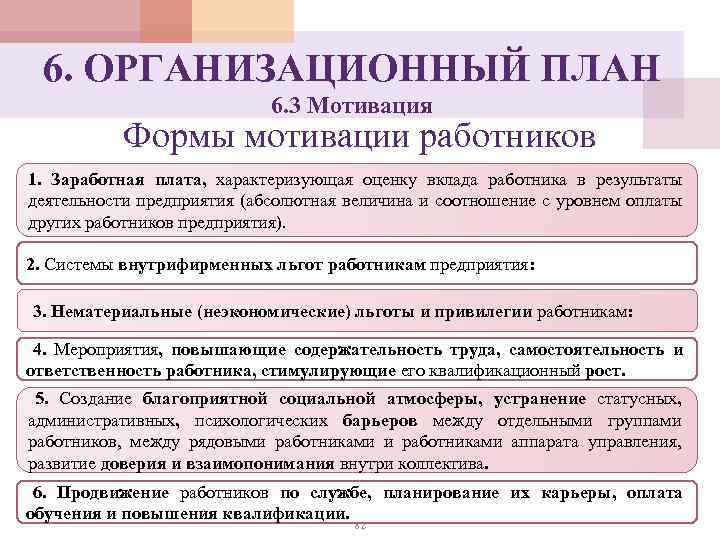 6. ОРГАНИЗАЦИОННЫЙ ПЛАН 6. 3 Мотивация Формы мотивации работников 1. Заработная плата, характеризующая оценку